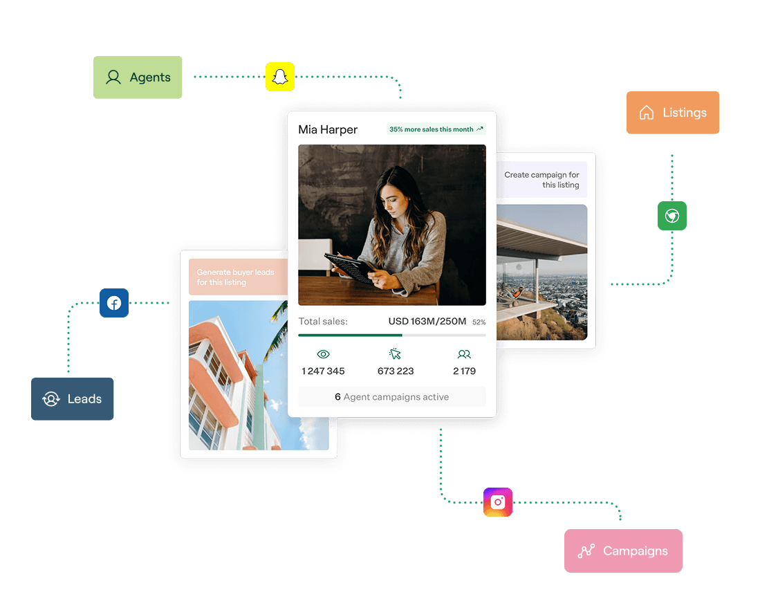 MRET mobile app interface for real estate marketing