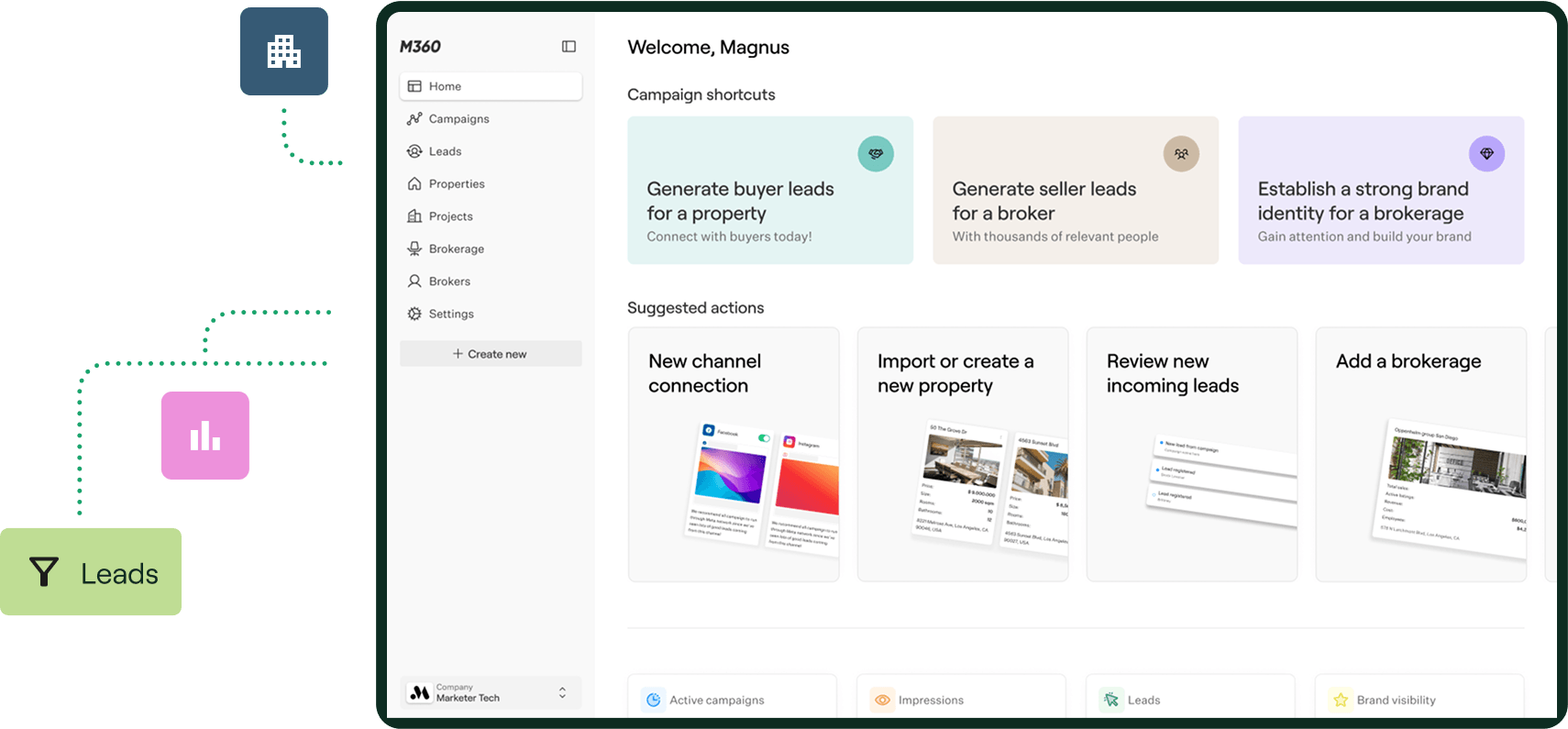 MRET time-saving features dashboard